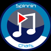 undefined spinnin-charts