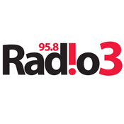 Radio Radio Tri 95.8 FM