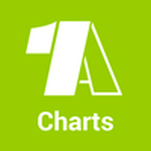 Höre 1A Charts in der App.