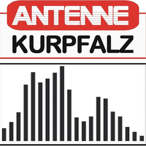 Höre antenne-kurpfalz in der App.