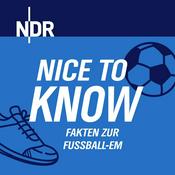 Podcast Nice to know – Frauen-EM